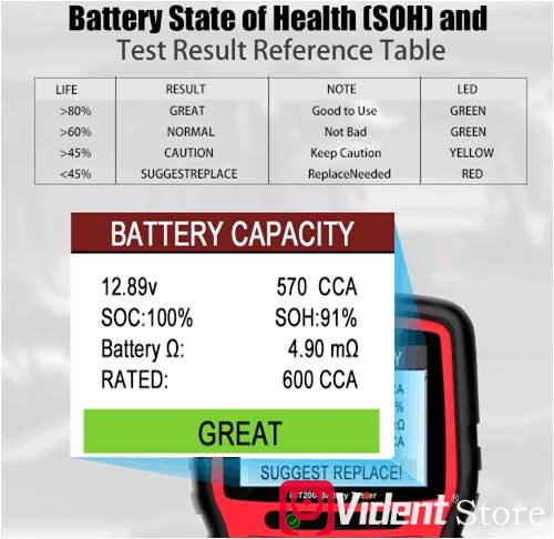 Vident Ibt200 Feature 04